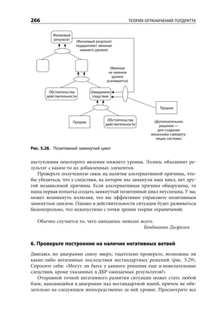 266                                                   ТЕОРИЯ ОГРАНИЧЕНИЙ ГОЛДРАТТА


          Желаемый
          результат
                       (Желаемый результат
                       подкрепляет явление
                         нижнего уровня)



                                         (Явление
                                        на нижнем
                                          уровне
                                       усиливается)

        Обстоятельства         Ожидаемое
       действительности        следствие


                                                                   Прорыв


                                       Обстоятельства           (Дополнительное
                      Прорыв
                                      действительности             решение —
                                                                  для создания
                                                               механизма саморегу-
                                                                 ляции системы)

Рис. 5.28. Позитивный замкнутый цикл


наступления некоторого явления нижнего уровня. Эллипс объединит ре-
зультат с каким-то из добавленных элементов.
   Проверьте полученную связь на наличие альтернативной причины, что-
бы убедиться, что у следствия, на которое мы замкнули наш цикл, нет дру-
гой независимой причины. Если альтернативная причина обнаружена, то
наша первая попытка создать замкнутый позитивный цикл неуспешна. У вас
может возникнуть иллюзия, что вы эффективно управляете позитивным
замкнутым циклом. Однако в действительности ситуация будет развиваться
бесконтрольно, что недопустимо с точки зрения теории ограничений.

   Обычно случается то, чего ожидаешь меньше всего.
                                              Бенджамин Дизраэли


6. Проверьте построение на наличие негативных ветвей
Двигаясь по диаграмме снизу вверх, тщательно проверьте, возможны ли
какие-либо негативные последствия нестандартных решений (рис. 5.29).
Спросите себя: «Могут ли быть у данного решения еще и нежелательные
следствия, кроме указанных в ДБР ожидаемых результатов?»
   Отправной точкой негативного развития ситуации может стать любой
блок, находящийся в диаграмме над нестандартной идеей, причем не обя-
зательно на следующем непосредственно за ней уровне. Просмотрите все
 