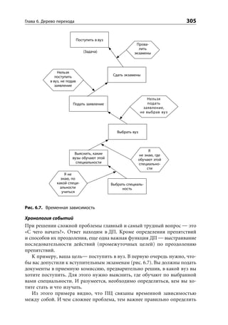 Уильям Детмер. Теория ограничений Голдрата. Системный подход к непрерывному совершенствованию.