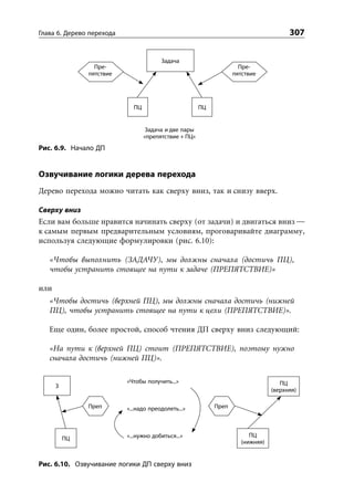 Уильям Детмер. Теория ограничений Голдрата. Системный подход к непрерывному совершенствованию.