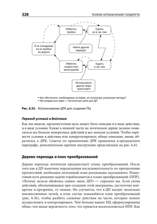 Уильям Детмер. Теория ограничений Голдрата. Системный подход к непрерывному совершенствованию.