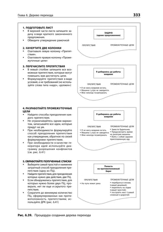 Уильям Детмер. Теория ограничений Голдрата. Системный подход к непрерывному совершенствованию.