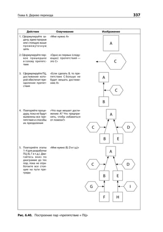 Уильям Детмер. Теория ограничений Голдрата. Системный подход к непрерывному совершенствованию.