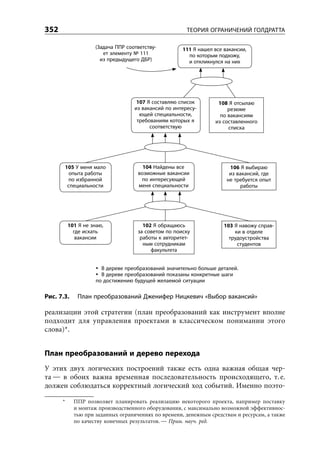 Уильям Детмер. Теория ограничений Голдрата. Системный подход к непрерывному совершенствованию.