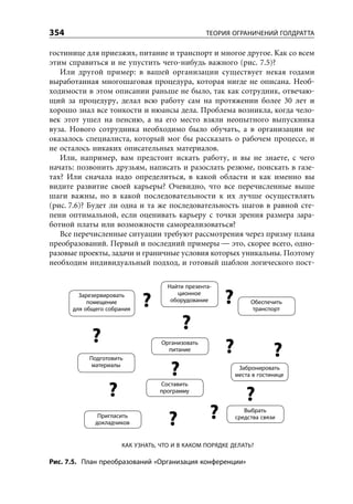 Уильям Детмер. Теория ограничений Голдрата. Системный подход к непрерывному совершенствованию.