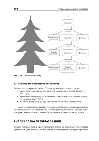 Уильям Детмер. Теория ограничений Голдрата. Системный подход к непрерывному совершенствованию.