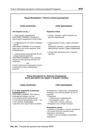 Уильям Детмер. Теория ограничений Голдрата. Системный подход к непрерывному совершенствованию.