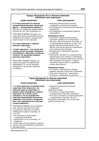 Уильям Детмер. Теория ограничений Голдрата. Системный подход к непрерывному совершенствованию.