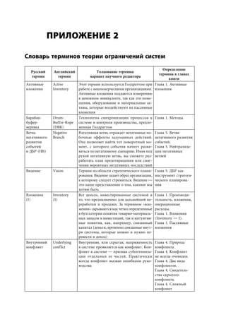 Уильям Детмер. Теория ограничений Голдрата. Системный подход к непрерывному совершенствованию.