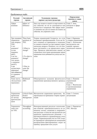Уильям Детмер. Теория ограничений Голдрата. Системный подход к непрерывному совершенствованию.
