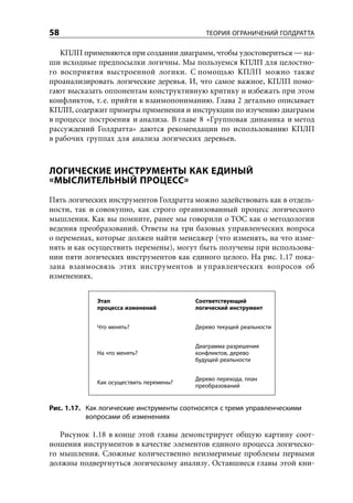 58                                           ТЕОРИЯ ОГРАНИЧЕНИЙ ГОЛДРАТТА

   КПЛП применяются при создании диаграмм, чтобы удостовериться — на-
ши исходные предпосылки логичны. Мы пользуемся КПЛП для целостно-
го восприятия выстроенной логики. С помощью КПЛП можно также
проанализировать логические деревья. И, что самое важное, КПЛП помо-
гают высказать оппонентам конструктивную критику и избежать при этом
конфликтов, т. е. прийти к взаимопониманию. Глава 2 детально описывает
КПЛП, содержит примеры применения и инструкции по изучению диаграмм
в процессе построения и анализа. В главе 8 «Групповая динамика и метод
рассуждений Голдратта» даются рекомендации по использованию КПЛП
в рабочих группах для анализа логических деревьев.



ЛОГИЧЕСКИЕ ИНСТРУМЕНТЫ КАК ЕДИНЫЙ
МЫСЛИТЕЛЬНЫЙ ПРОЦЕСС
Пять логических инструментов Голдратта можно задействовать как в отдель-
ности, так и совокупно, как строго организованный процесс логического
мышления. Как вы помните, ранее мы говорили о ТОС как о методологии
ведения преобразований. Ответы на три базовых управленческих вопроса
о переменах, которые должен найти менеджер (что изменять, на что изме-
нять и как осуществить перемены), могут быть получены при использова-
нии пяти логических инструментов как единого целого. На рис. 1.17 пока-
зана взаимосвязь этих инструментов и управленческих вопросов об
изменениях.


             Этап                         Соответствующий
             процесса изменений           логический инструмент


             Что менять?                  Дерево текущей реальности


                                          Диаграмма разрешения
             На что менять?               конфликтов, дерево
                                          будущей реальности


                                          Дерево перехода, план
             Как осуществить перемены?
                                          преобразований


Рис. 1.17. Как логические инструменты соотносятся с тремя управленческими
           вопросами об изменениях

   Рисунок 1.18 в конце этой главы демонстрирует общую картину соот-
ношения инструментов в качестве элементов единого процесса логическо-
го мышления. Сложные количественно неизмеримые проблемы первыми
должны подвергнуться логическому анализу. Оставшиеся главы этой кни-
 
