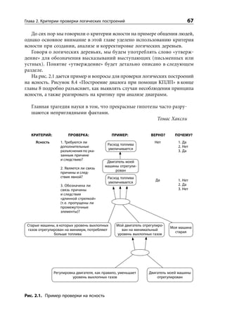 Глава 2. Критерии проверки логических построений                                     67

   До сих пор мы говорили о критерии ясности на примере общения людей,
однако основное внимание в этой главе уделено использованию критерия
ясности при создании, анализе и корректировке логических деревьев.
   Говоря о логических деревьях, мы будем употреблять слово «утверж-
дение» для обозначения высказываний выступающих (письменных или
устных). Понятие «утверждение» будет детально описано в следующем
разделе.
   На рис. 2.1 дается пример и вопросы для проверки логических построений
на ясность. Рисунок 8.4 «Построение диалога при помощи КПЛП» в конце
главы 8 подробно разъясняет, как выявлять случаи несоблюдения принципа
ясности, а также реагировать на критику при анализе диаграмм.

   Главная трагедия науки в том, что прекрасные гипотезы часто разру-
   шаются неприглядными фактами.
                                                        Томас Хаксли


   КРИТЕРИЙ:          ПРОВЕРКА:               ПРИМЕР:              ВЕРНО?      ПОЧЕМУ?
     Ясность      1. Требуются ли                                    Нет        1. Да
                                            Расход топлива
                  дополнительные                                                2. Нет
                                            увеличивается
                  разъяснения по ука-                                           3. Да
                  занным причине
                  и следствию?
                                           Двигатель моей
                                          машины отрегули-
                  2. Является ли связь
                                               рован
                  причины и след-
                  ствия явной?              Расход топлива
                                                                     Да         1. Нет
                                            увеличивается
                  3. Обозначена ли                                              2. Да
                  связь причины                                                 3. Нет
                  и следствия
                  «длинной стрелкой»
                  (т. е. пропущены ли
                  промежуточные
                  элементы)?


 Старые машины, в которых уровень выхлопных      Мой двигатель отрегулиро-
                                                                             Моя машина
 газов отрегулирован на минимум, потребляют        ван на минимальный
                                                                               старая
               больше топлива                    уровень выхлопных газов




               Регулировка двигателя, как правило, уменьшает      Двигатель моей машины
                         уровень выхлопных газов                      отрегулирован



Рис. 2.1. Пример проверки на ясность
 