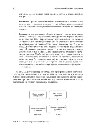 72                                            ТЕОРИЯ ОГРАНИЧЕНИЙ ГОЛДРАТТА

       причинно-следственные связи должны звучать правдоподобно
       (см. рис. 2.7).

       Внимание: При анализе нужно быть внимательным и читать/слы-
       шать не то, что кажется, а только то, что действительно написано/
       сказано. Избежать этой проблемы позволяет проверка по критерию
       ясности.

       Является ли причина явной? «Явная» причина — значит измеримая,
       видимая. Зачастую следствие легко обнаружить и измерить, а причи-
       ну нет (см. рис. 2.8). Например, факт, содержащийся в утверждении
       «Мой начальник мной недоволен», сам по себе нельзя по-настояще-
       му зафиксировать и оценить (если только начальник сам об этом не
       сказал). Второй пример на этом рисунке — очевидная, видимая при-
       чина: «Я перестал поливать газон». И в том и в другом примере
       следствие измеримо и видимо, но в первом случае приводится неоче-
       видная причина. Чтобы подтвердить верность установленных при-
       чинно-следственных отношений в подобной ситуации, необходимо
       найти еще хотя бы одно следствие той же причины, которое можно
       наблюдать непосредственно. Этот прием более подробно будет опи-
       сан далее, когда речь пойдет о критерии существования проверочно-
       го следствия.

   На рис. 2.9 дается пример и вопросы для проверки наличия причинно-
следственных отношений. Рисунок 8.4 «Построение диалога при помощи
КПЛП» в конце главы 8 подробно разъясняет, как выявлять случаи несоб-
людения принципа наличия причинно-следственных отношений, а также
реагировать на критику при анализе диаграмм.




                      Можно ожидать          Обе машины
                      землетрясения          разрушены




                                          Машины столкнулись
                    Погода стоит жаркая
                                             на скорости
                         и влажная
                                             60 миль/час

                        НЕВЕРНО                 ВЕРНО



Рис. 2.7.   Наличие причинных отношений
 