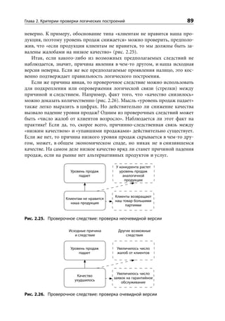Глава 2. Критерии проверки логических построений                    89

неверно. К примеру, обоснование типа «клиентам не нравится наша про-
дукция, поэтому уровень продаж снижается» можно проверить, предполо-
жив, что «если продукция клиентам не нравится, то мы должны быть за-
валены жалобами на низкое качество» (рис. 2.25).
   Итак, если какого-либо из возможных предполагаемых следствий не
наблюдается, значит, причина явления в чем-то другом, и наша исходная
версия неверна. Если же все предполагаемые проявления налицо, это кос-
венно подтверждает правильность логического построения.
   Если же причина явная, то проверочное следствие можно использовать
для подкрепления или опровержения логической связи (стрелки) между
причиной и следствием. Например, факт того, что «качество снизилось»
можно доказать количественно (рис. 2.26). Мысль «уровень продаж падает»
также легко выразить в цифрах. Но действительно ли снижение качества
вызвало падение уровня продаж? Одним из проверочных следствий может
быть «число жалоб от клиентов возросло». Наблюдается ли этот факт на
практике? Если да, то, скорее всего, причинно-следственная связь между
«низким качеством» и «упавшими продажами» действительно существует.
Если же нет, то причина низкого уровня продаж скрывается в чем-то дру-
гом, может, в общем экономическом спаде, но никак не в снизившемся
качестве. На самом деле низкое качество вряд ли станет причиной падения
продаж, если на рынке нет альтернативных продуктов и услуг.

                                           У конкурента растет
                      Уровень продаж         уровень продаж
                          падает               аналогичной
                                                продукции



                                           Клиенты возвращают
                   Клиентам не нравится
                                           наш товар большими
                     наша продукция
                                                партиями


Рис. 2.25. Проверочное следствие: проверка неочевидной версии

                     Исходные причина       Другие возможные
                        и следствие             следствия


                      Уровень продаж        Увеличилось число
                          падает            жалоб от клиентов




                                            Увеличилось число
                         Качество
                                          заявок на гарантийное
                        ухудшилось
                                              обслуживание


Рис. 2.26. Проверочное следствие: проверка очевидной версии
 
