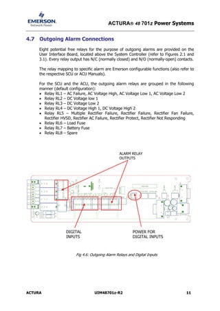 Uim48701z r2 | PDF