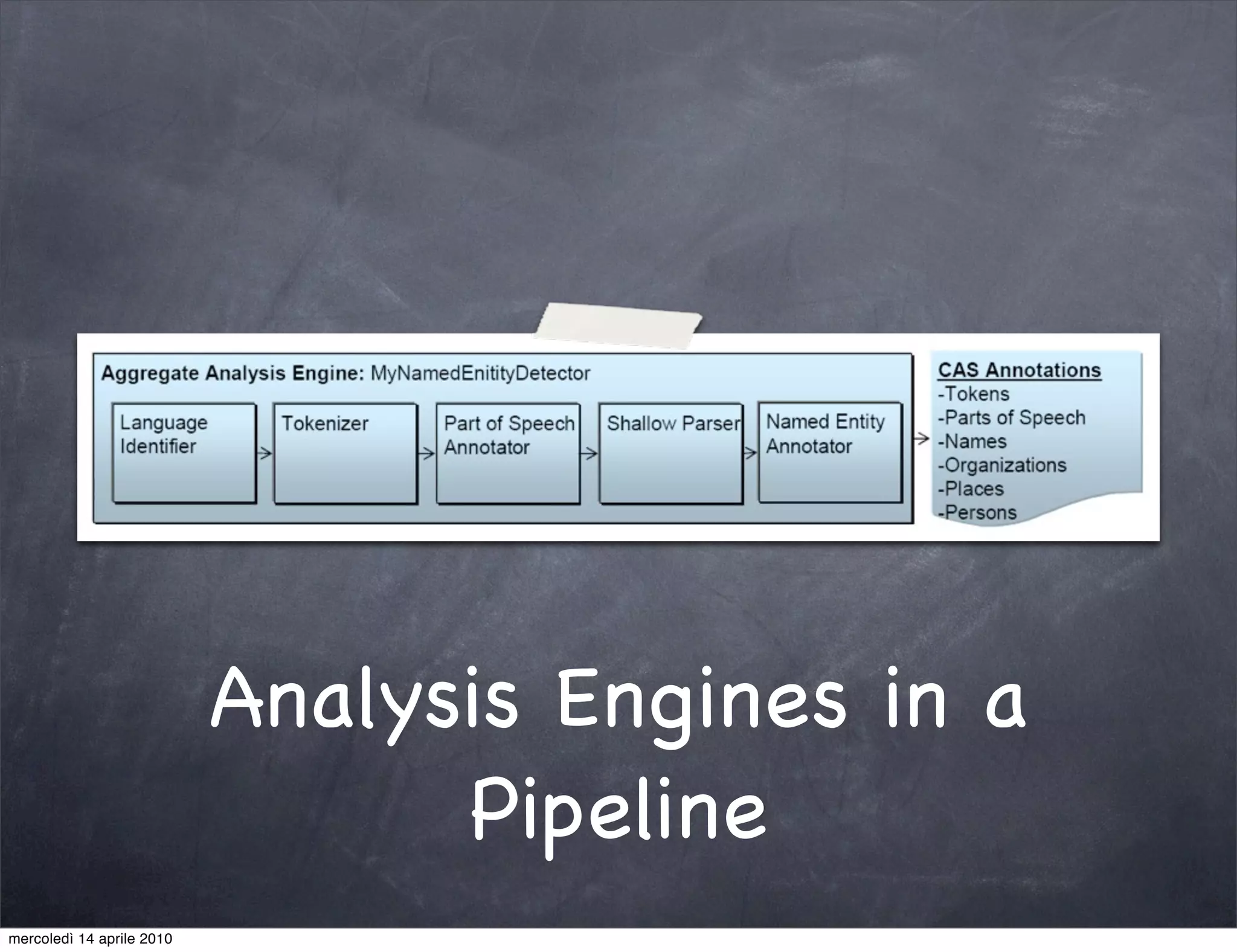 Analysis Engines in a
                                 Pipeline
mercoledì 14 aprile 2010
 