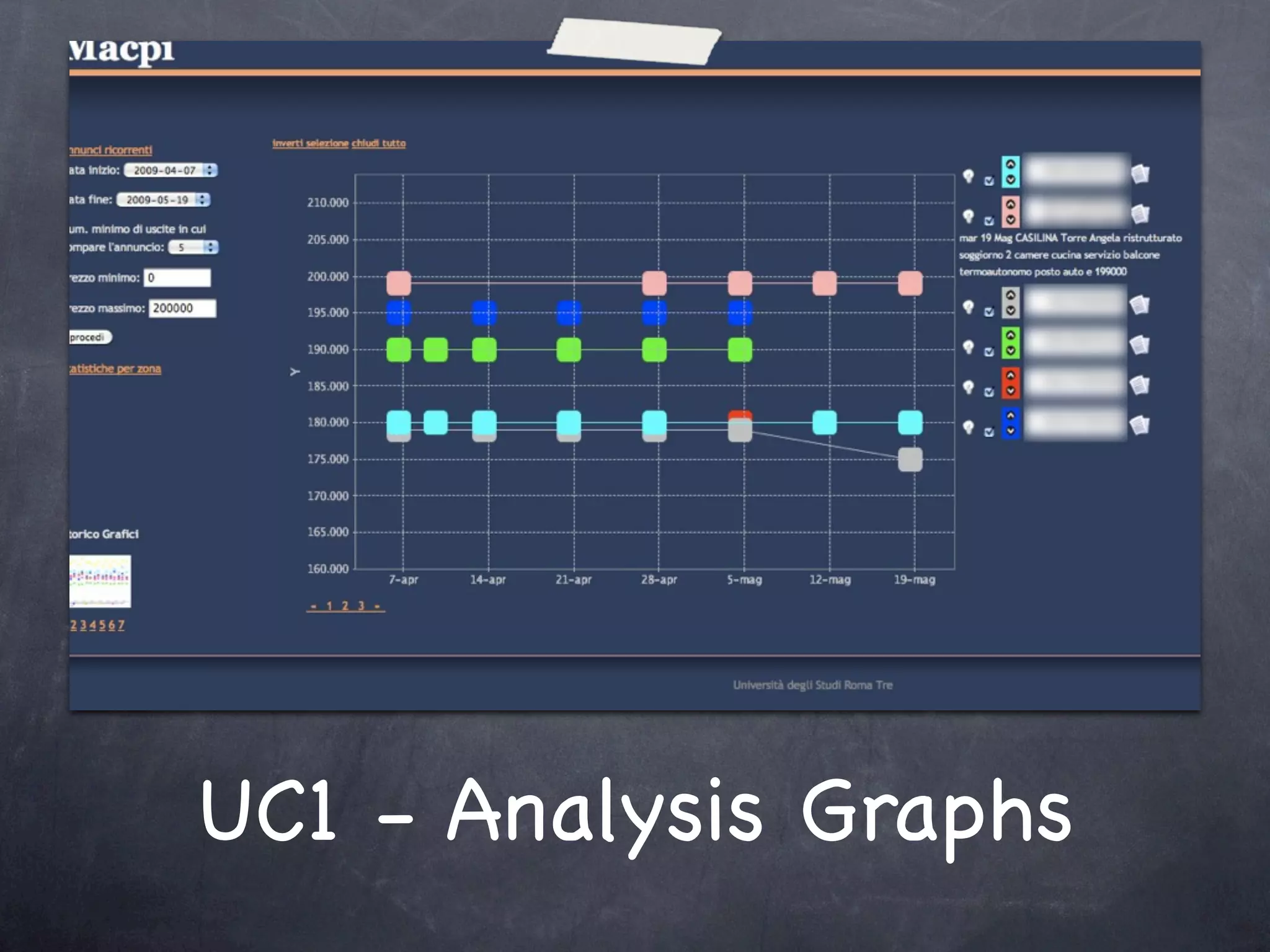 UC1 - Analysis Graphs
 