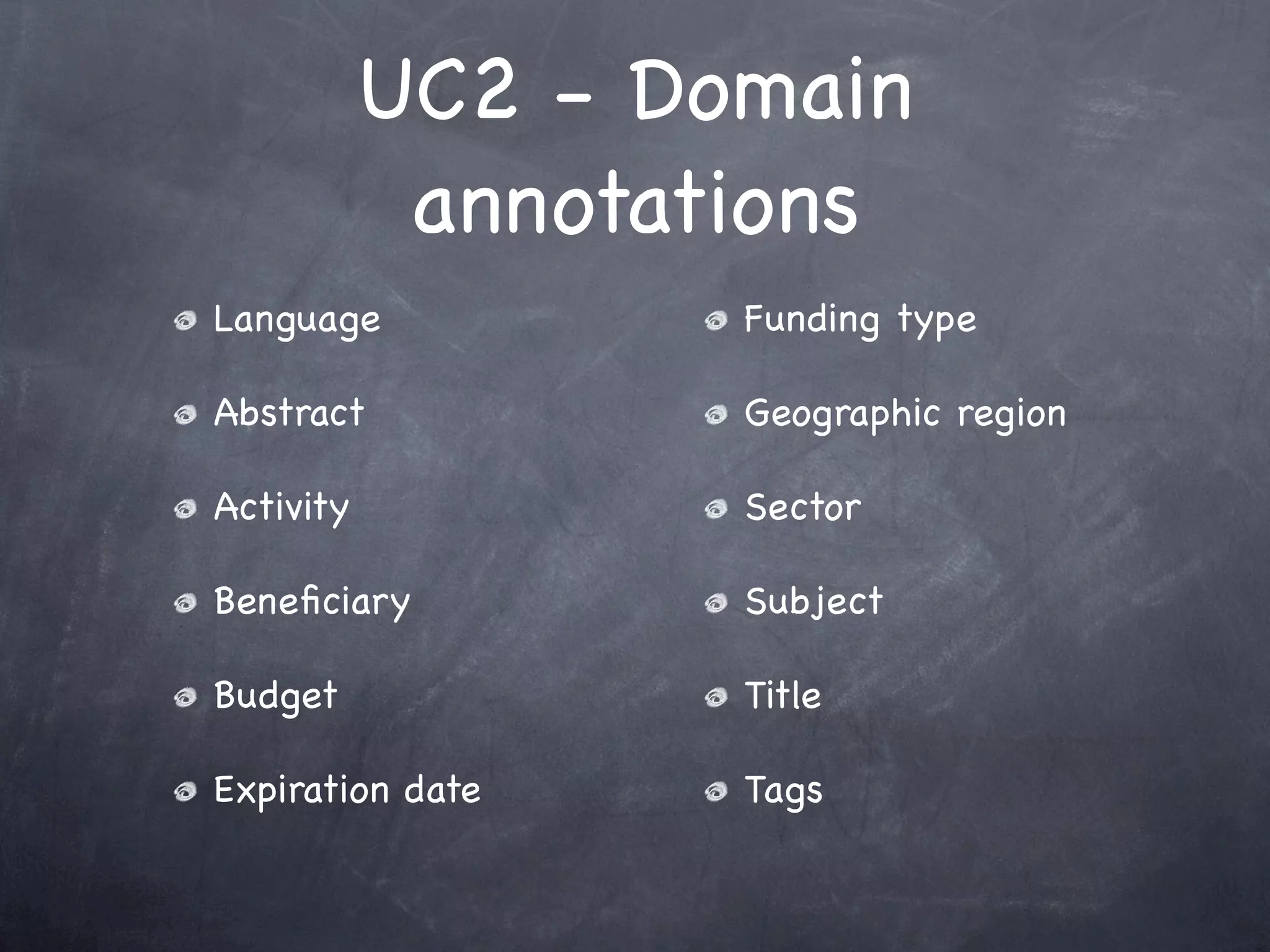 UC2 - Domain
            annotations
Language           Funding type

Abstract           Geographic region

Activity           Sector

Beneﬁciary         Subject

Budget             Title

Expiration date    Tags
 