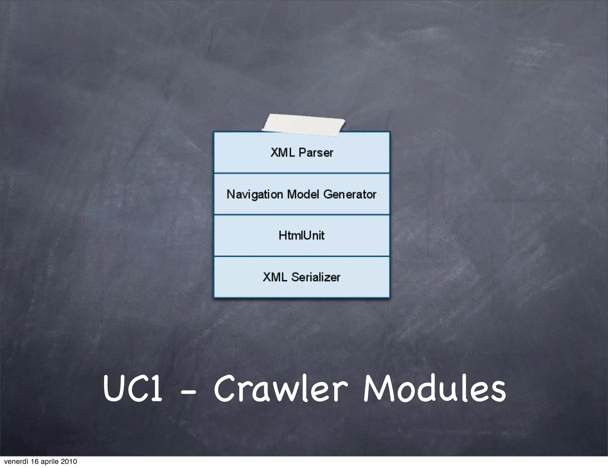 UC1 - Crawler Modules
venerdì 16 aprile 2010
 