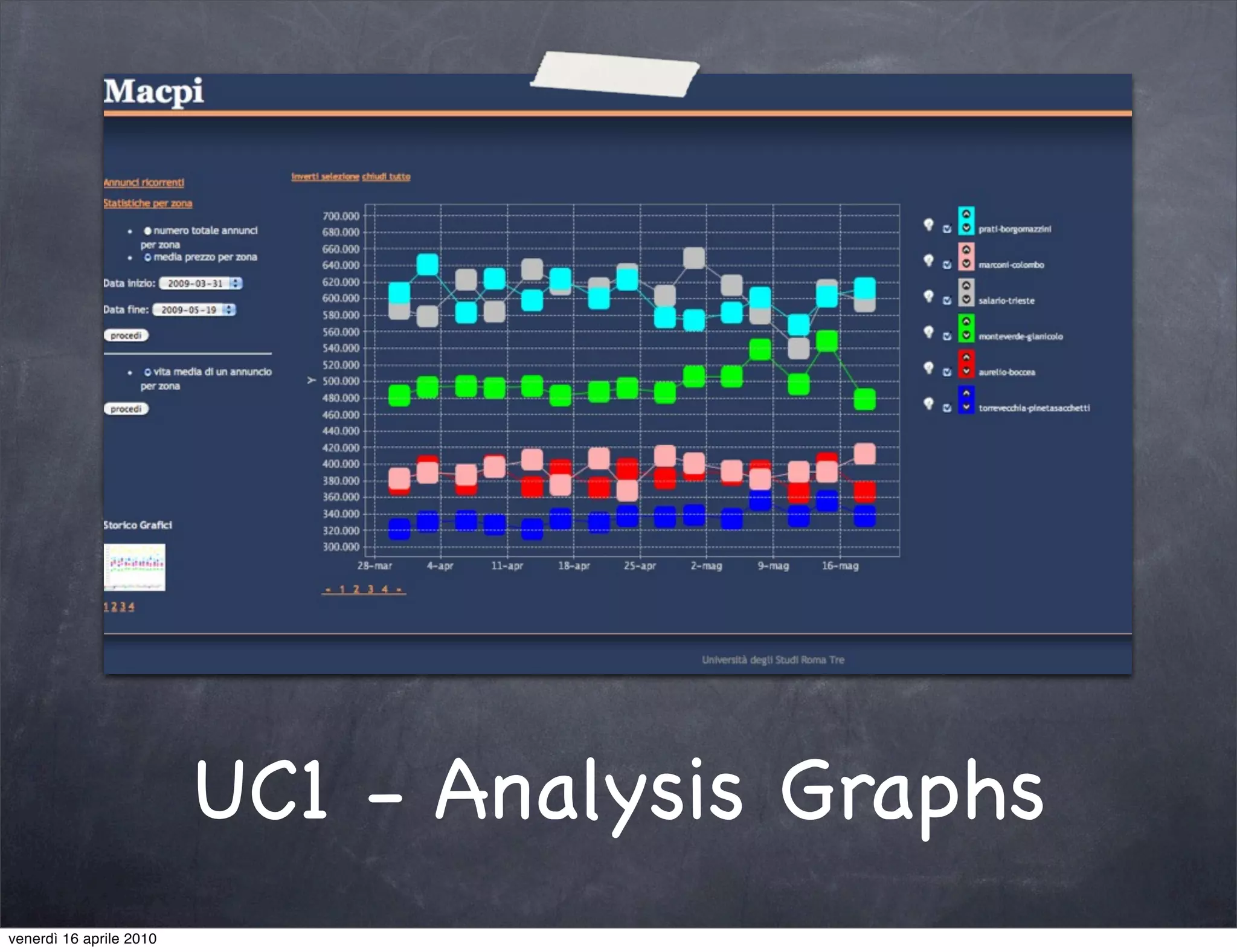 UC1 - Analysis Graphs
venerdì 16 aprile 2010
 
