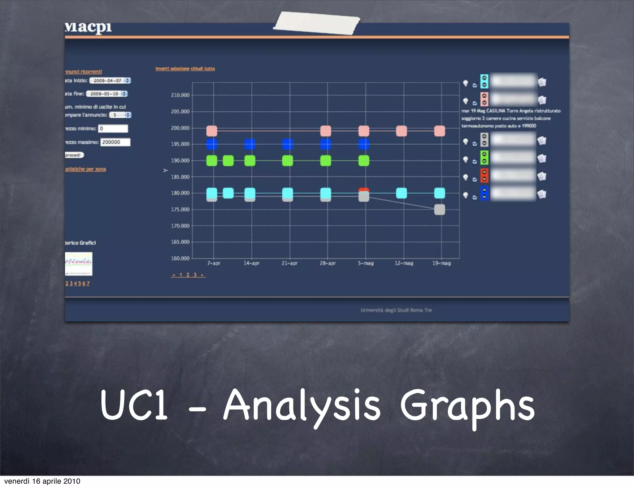 UC1 - Analysis Graphs
venerdì 16 aprile 2010
 
