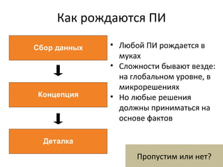 Как рождаются ПИ Любой ПИ рождается в муках Сложности бывают везде: на глобальном уровне, в микрорешениях Но любые решения должны приниматься на основе фактов Пропустим или нет? 