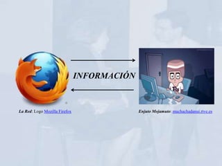 INFORMACIÓN


La Red: Logo Mozilla Firefox                 Enjuto Mojamuto: muchachadanui.rtve.es
 