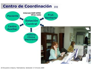 Centro de Coordinación                                                 (1)

                                 Internet/GSM-GPRS

         Paciente
                                          Otras redes                Prof.
                                                                   Sanitario
                                    Estación
                                    Central
         Centro
         Auxiliar

                                     Historia
                                     Clínica
                                   Electrónica




III Encuentro e-Salud y Telemedicina. Santander 17-19 Junio 2009
 