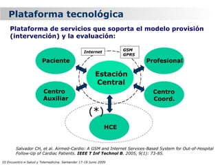 Plataforma tecnológica
    Plataforma de servicios que soporta el modelo provisión
    (intervención) y la evaluación:

                                                                     GSM
                                                  Internet
                                                                     GPRS
                         Usuario                                              Usuario
                        Paciente                                              Médico
                                                                            Profesional
                        Paciente                                              Médico
                                                         Estación
                                                         Estación
                                                         Central
                                                          Central
                         Centro
                         Centro                                               Centro
                                                                              Oficina
                                                                              Oficina
                        De Salud
                        de Salud
                        Auxiliar                                               Coord.
                                                                              Coord.

                                                     (*)
                                                               HCE


        Salvador CH, et al. Airmed-Cardio: A GSM and Internet Services-Based System for Out-of-Hospital
        Follow-Up of Cardiac Patients. IEEE T Inf Technol B. 2005, 9(1): 73-85.

III Encuentro e-Salud y Telemedicina. Santander 17-19 Junio 2009
 