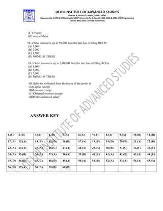 DELHI INSTITUTE OF ADVANCED STUDIES
Plot No. 6, Sector-25, Rohini, Delhi-110085
(Approved by AICTE & Affiliated with GGSIP University for B.Com(H), BBA, MBA & MBA (FM)Programmes)
(An ISO 9001:2015 Certified Institution)
(C ) 1st
april
(D) none of these
58. if total income is up to 50,000 then the late fees of filing ROI IS
(A) 1,000
(B) 2,000
(C) 3,000
(D) NONE OF THESE
59. If total income is up to 5,00,000 then the late fees of filing ROI is
(A) 1,000
(B) 5,000
(C) 3,000
(D) NONE OF THESE
60. Sales tax collected from the buyer of the goods is
(A)Capital receipt
(B)Revenue receipt
( C)Deferred revenue receipt
(D)Profits in lieu of salary
ANSWER KEY
1.(C) 2.(B) 3.(A) 4.(D) 5.(A) 6.(A) 7.(A) 8.(A) 9.(A) 10.(B) 11.(D)
12.(B) 13.(A) 14.(B) 15.(D) 16.(D) 17.(A) 18.(B) 19.(D) 20.(B) 21.(A) 22.(B)
23.(A) 24.(A) 25.(A) 26.(C) 27.(A) 28.(A) 29.(A) 30.(B) 31.(C) 32.(C) 33.(C)
34.(A) 35.(B) 36.(A) 37.(A) 38.(A) 39.(B) 40.(C) 41.(A) 42.(B) 43.(A) 44.(C)
45.(D) 46.(D) 47.(C) 48.(D) 49.(A) 50.(A) 51.(B) 52.(A) 53.(A) 54.(A) 55.(A)
56.(D) 57.(A) 58.(A) 59.(B) 60.(D)
 