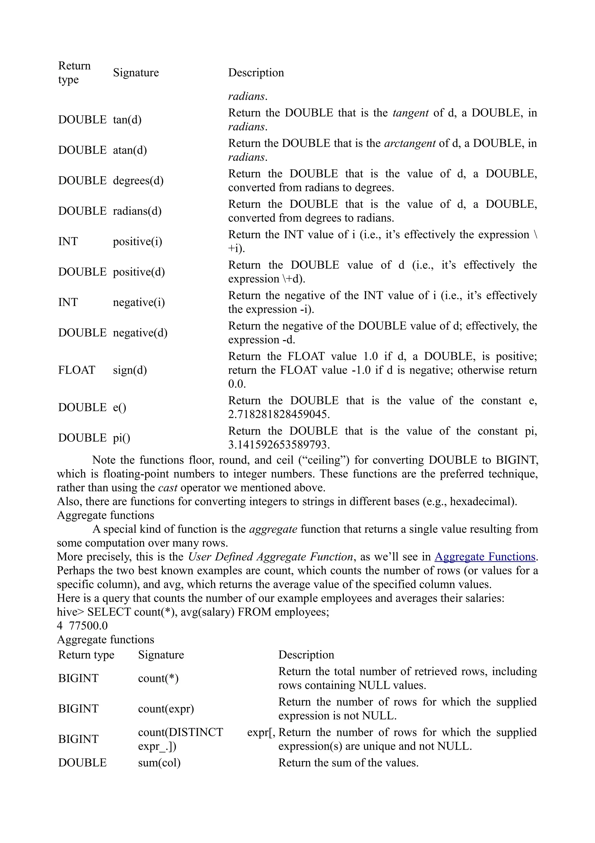 Return
type
Signature Description
radians.
DOUBLE tan(d)
Return the DOUBLE that is the tangent of d, a DOUBLE, in
radians.
DOUBLE atan(d)
Return the DOUBLE that is the arctangent of d, a DOUBLE, in
radians.
DOUBLE degrees(d)
Return the DOUBLE that is the value of d, a DOUBLE,
converted from radians to degrees.
DOUBLE radians(d)
Return the DOUBLE that is the value of d, a DOUBLE,
converted from degrees to radians.
INT positive(i)
Return the INT value of i (i.e., it’s effectively the expression 
+i).
DOUBLE positive(d)
Return the DOUBLE value of d (i.e., it’s effectively the
expression +d).
INT negative(i)
Return the negative of the INT value of i (i.e., it’s effectively
the expression -i).
DOUBLE negative(d)
Return the negative of the DOUBLE value of d; effectively, the
expression -d.
FLOAT sign(d)
Return the FLOAT value 1.0 if d, a DOUBLE, is positive;
return the FLOAT value -1.0 if d is negative; otherwise return
0.0.
DOUBLE e()
Return the DOUBLE that is the value of the constant e,
2.718281828459045.
DOUBLE pi()
Return the DOUBLE that is the value of the constant pi,
3.141592653589793.
Note the functions floor, round, and ceil (“ceiling”) for converting DOUBLE to BIGINT,
which is floating-point numbers to integer numbers. These functions are the preferred technique,
rather than using the cast operator we mentioned above.
Also, there are functions for converting integers to strings in different bases (e.g., hexadecimal).
Aggregate functions
A special kind of function is the aggregate function that returns a single value resulting from
some computation over many rows.
More precisely, this is the User Defined Aggregate Function, as we’ll see in Aggregate Functions.
Perhaps the two best known examples are count, which counts the number of rows (or values for a
specific column), and avg, which returns the average value of the specified column values.
Here is a query that counts the number of our example employees and averages their salaries:
hive> SELECT count(*), avg(salary) FROM employees;
4 77500.0
Aggregate functions
Return type Signature Description
BIGINT count(*)
Return the total number of retrieved rows, including
rows containing NULL values.
BIGINT count(expr)
Return the number of rows for which the supplied
expression is not NULL.
BIGINT
count(DISTINCT expr[,
expr_.])
Return the number of rows for which the supplied
expression(s) are unique and not NULL.
DOUBLE sum(col) Return the sum of the values.
 