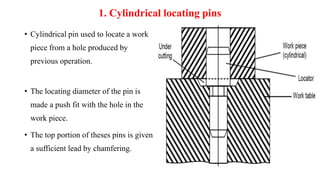 Uint 1 locating and clamping devices | PPTX