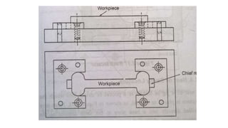 Uint 1 locating and clamping devices | PPTX