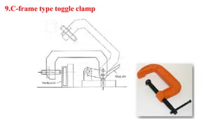 Uint 1 locating and clamping devices | PPTX