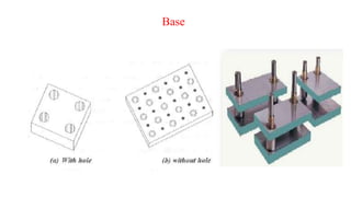 Uint 1 locating and clamping devices | PPTX