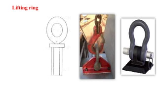 Uint 1 locating and clamping devices | PPTX