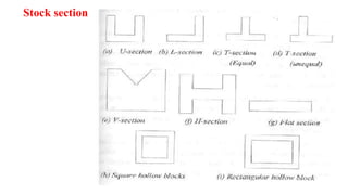 Uint 1 locating and clamping devices | PPTX