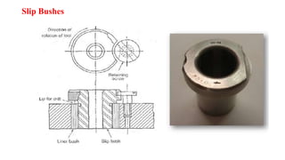 Uint 1 locating and clamping devices | PPTX