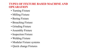 TYPES OF FIXTURE BASED MACHINE AND
OPEARATION
• Turning Fixture
• Milling Fixture
• Boring Fixture
• Broaching Fixture
• Grinding Fixture
• Assembly Fixture
• Inspection Fixture
• Welding Fixture
• Modular Fixture systems
• Quick change Fixtures
 