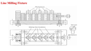 Line Milling Fixture
 