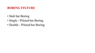 BORING FIXTURE
• Stub bar Boring
• Single - Piloted bar Boring
• Double - Piloted bar Boring
 