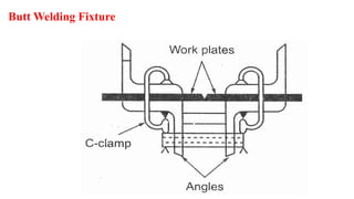 Butt Welding Fixture
 