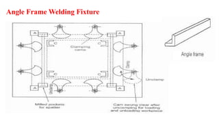 Angle Frame Welding Fixture
 