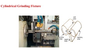 Cylindrical Grinding Fixture
 