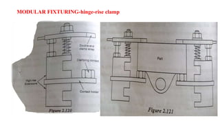 MODULAR FIXTURING-hinge-rise clamp
 