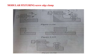 MODULAR FIXTURING-screw edge clamp
 
