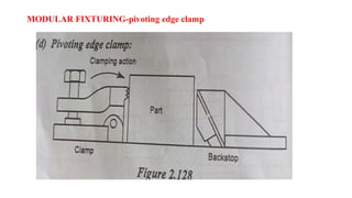 MODULAR FIXTURING-pivoting edge clamp
 