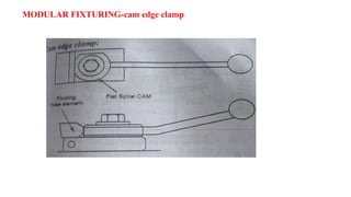 MODULAR FIXTURING-cam edge clamp
 