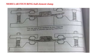 MODULAR FIXTURING-ball element clamp
 