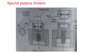 Special purpose fixtures
 