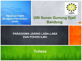 PRODI S3 PI/MPI
Manajemen Pendidikan
Islam
Yuliana
PARADIGMA JARING LABA-LABA
DAN POHON ILMU
UIN Sunan Gunung Djati
Bandung
 